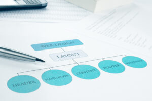 Website Design